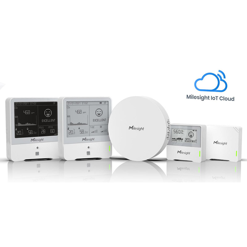 iBox IAQ KIT DATASHEET